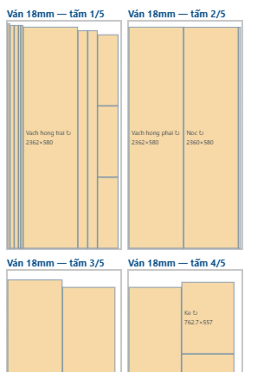 Sơ đồ xếp ván 1220x2440 do Xưởng 3D 7MODU tự xếp, ghi tên tấm và kích thước mm